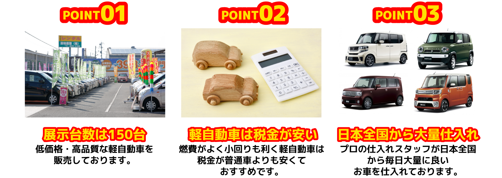 POINT01【展示台数は150台】低価格・高品質な軽自動車を販売しております。,POINT02【軽自動車は税金が安い】燃費がよく小回りも利く軽自動車は税金が普通車よりも安くておすすめです。,POINT03【日本全国から大量仕入れ】プロの仕入れスタッフが日本全国から毎日大量に良いお車を仕入れております。